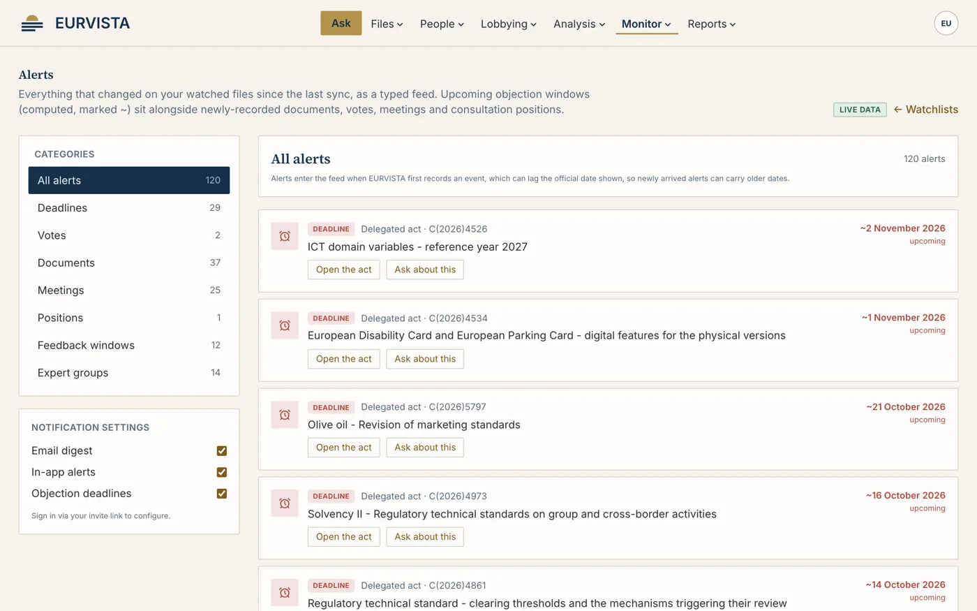 The EURVISTA alerts feed, showing typed events including computed objection deadlines.